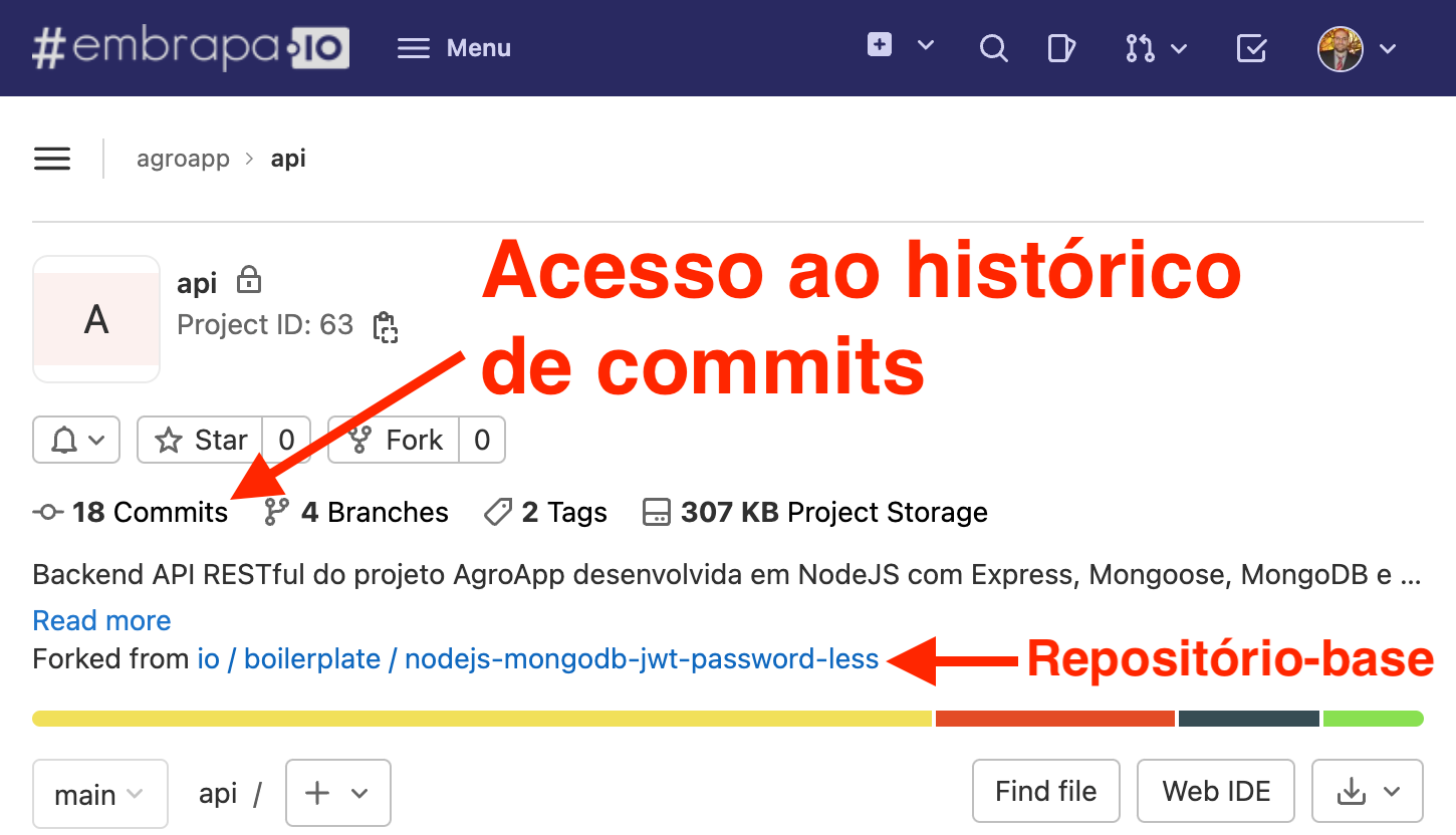 Merge request: histórico de commits