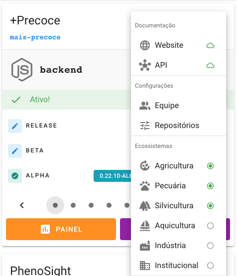 Categorização do projeto em ecossistemas digitais.