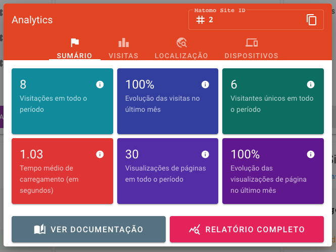 Categorização do projeto em ecossistemas digitais.