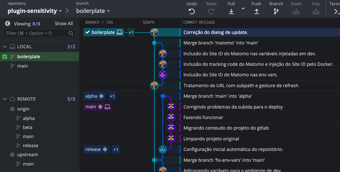 Branch 'boilerplate' criada a partir da 'main' do remote 'upstream'